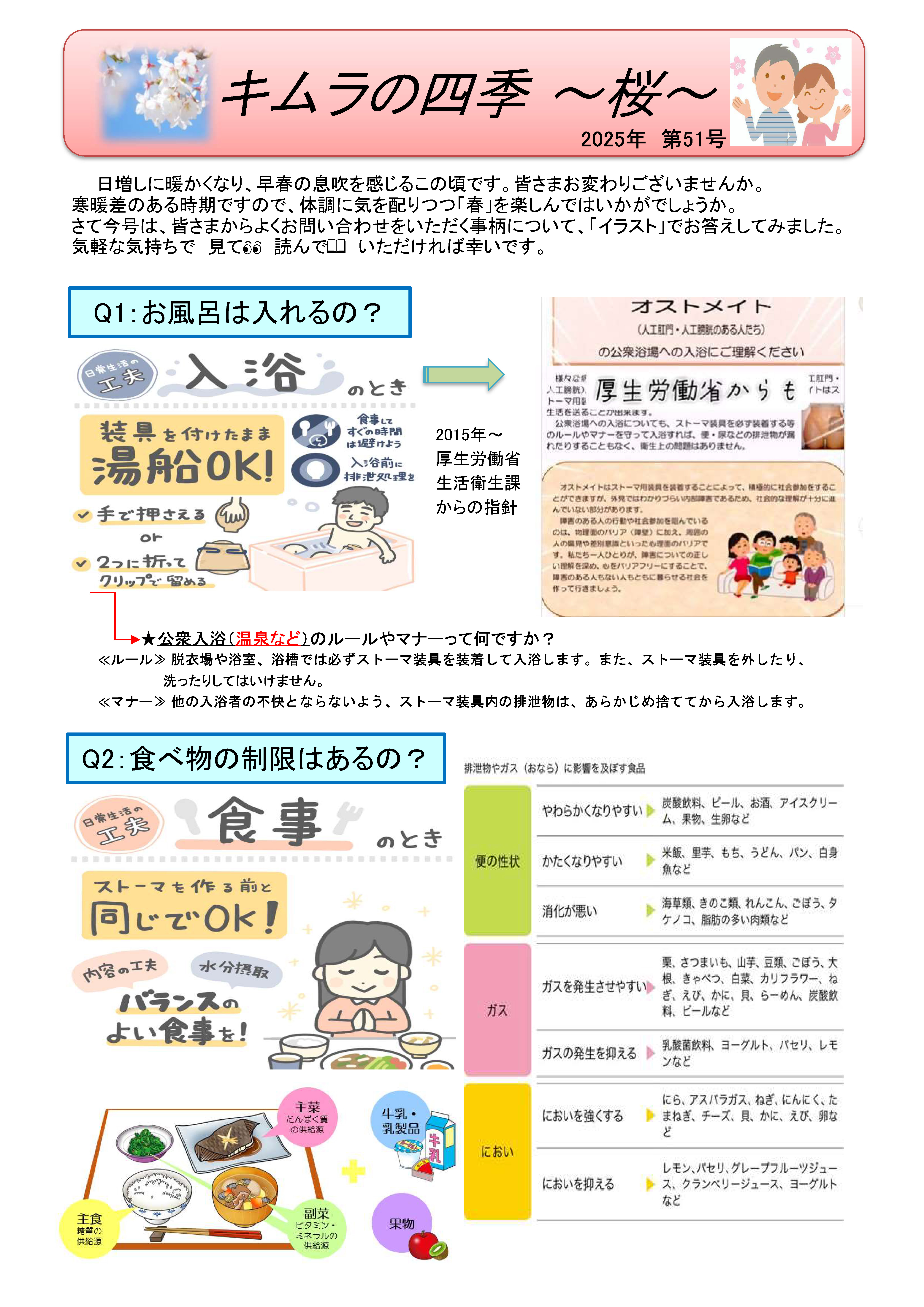 キムラの四季